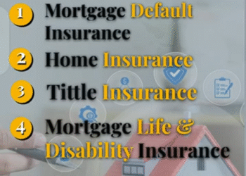 Understanding the Different Types of Insurance When Buying a Home