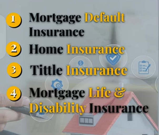 Understanding the Different Types of Insurance When Buying a Home