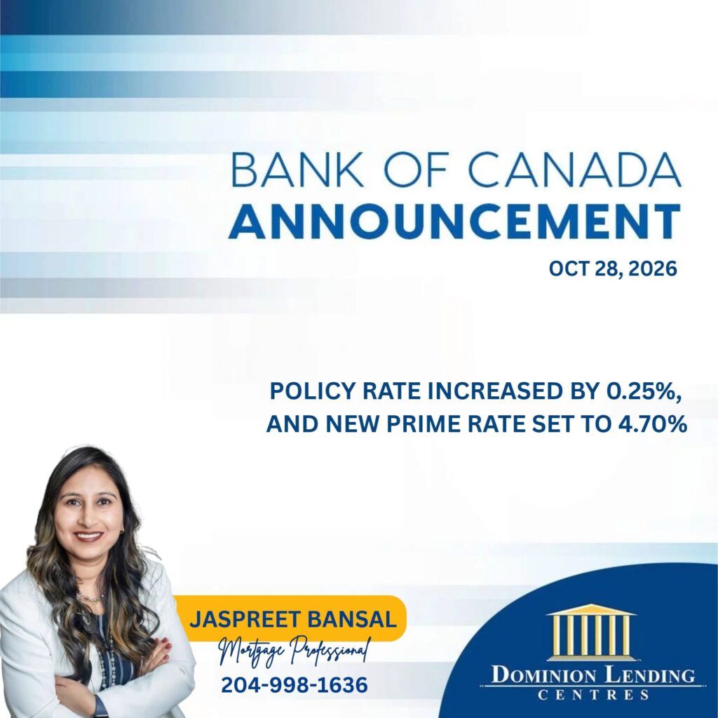 Bank of Canada rate update